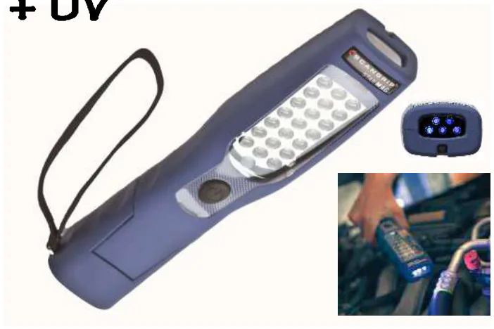 Lámpara Leds + UV