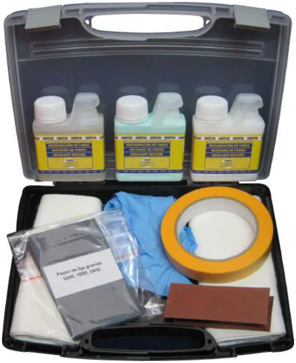 Kit de Pulido de Faros Profesional
