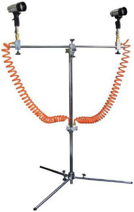 Soporte con Dos Twister