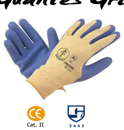 Guantes Grip Kevlar
