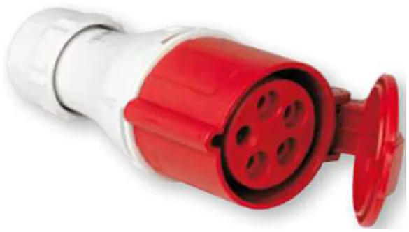 Clavija Hembra Industrial 32A 3P Roja