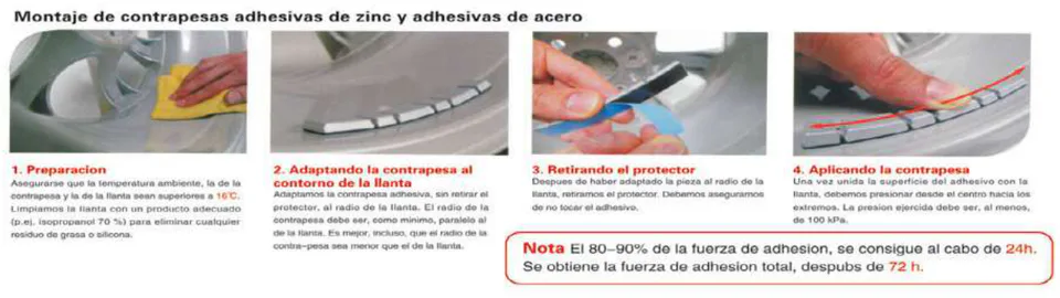 Contrapesas Adhesiva Zinc Perfil Bajo