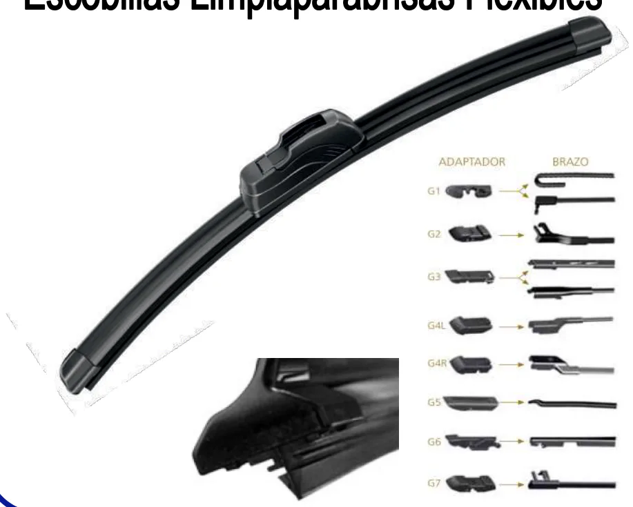 Escobillas Limpiaparabrisas Flexibles