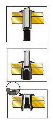 Remache Estructural