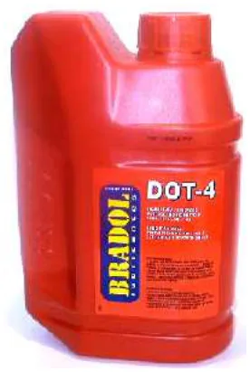 Líquido de Frenos Dot-4