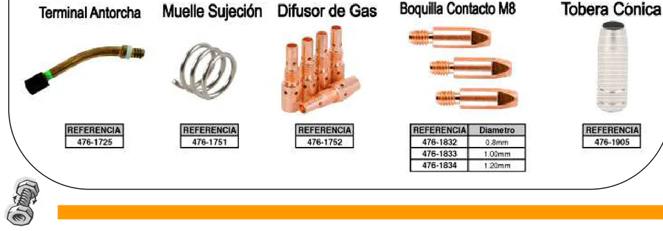 Terminal de Antorcha MB25